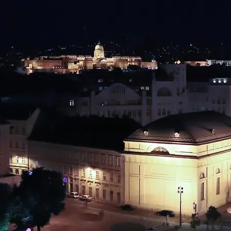 Panorama Βουδαπέστη